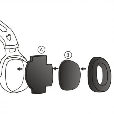 DELTA PLUS INTERHYKIT - 5 kits d'hygiene pour casques antibruits