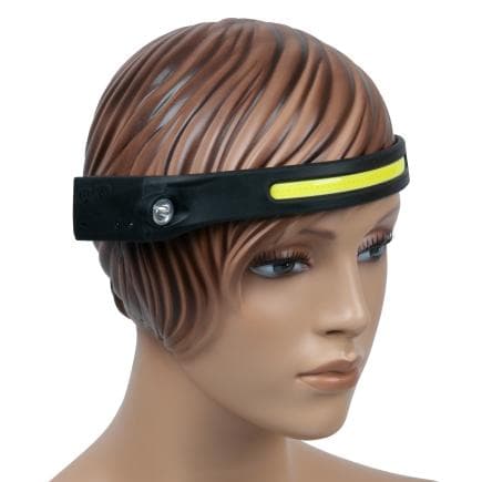 KS TOOLS 150.4520 - Lampe frontale d'extérieur 270° avec détecteur de mouvement